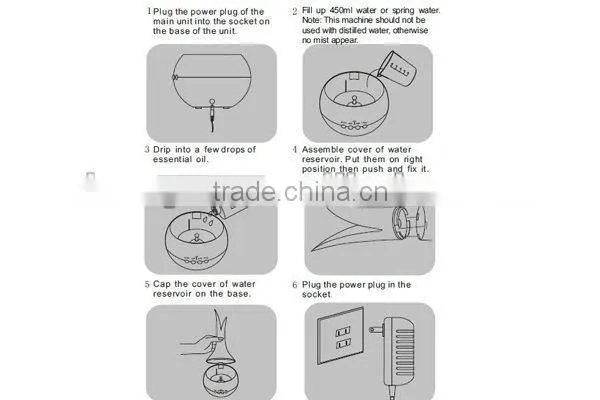 High Quality Electric Aroma Diffuser Lamp SZ-A10-E011 CE ROHS