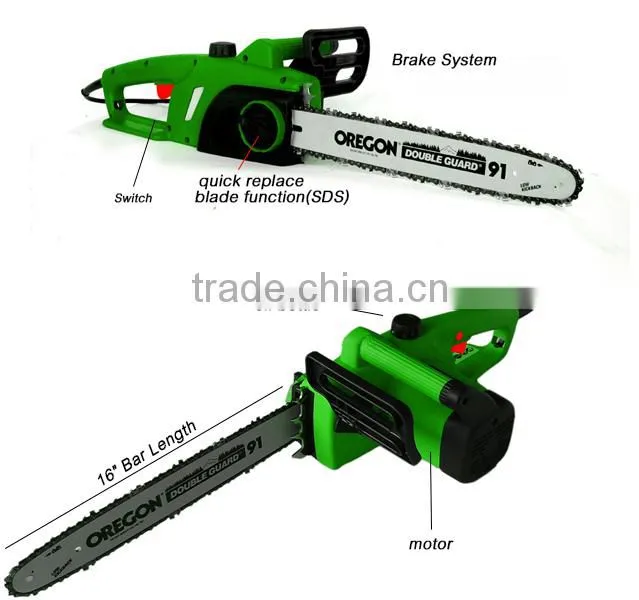 Economy Model of Electric Chain Saw