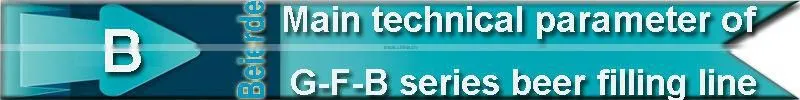 300ml-1250ml glass bottle beer filling machine