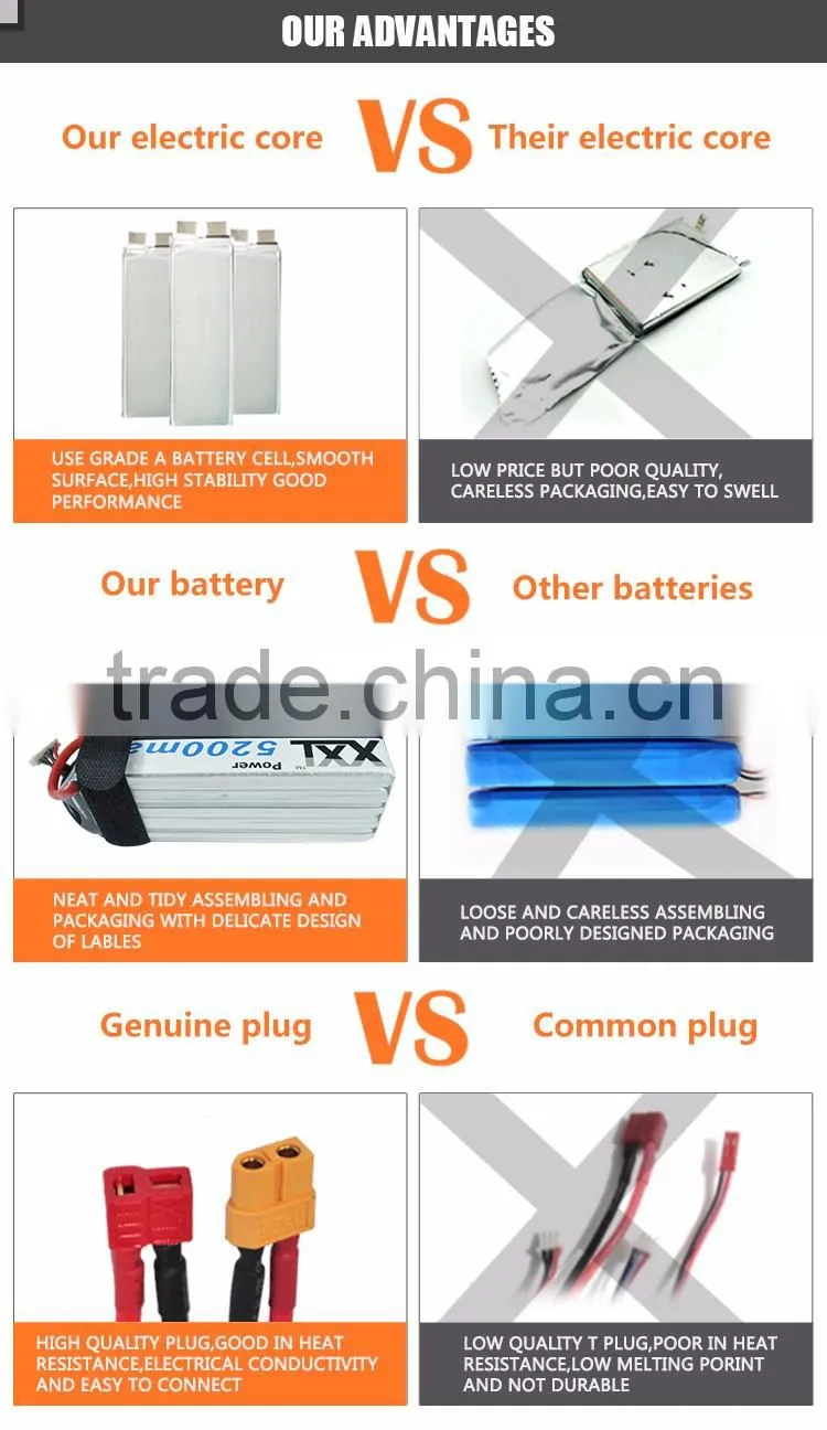 High Discharge Rate Lipo Battery 5S 5200mah 18.5V