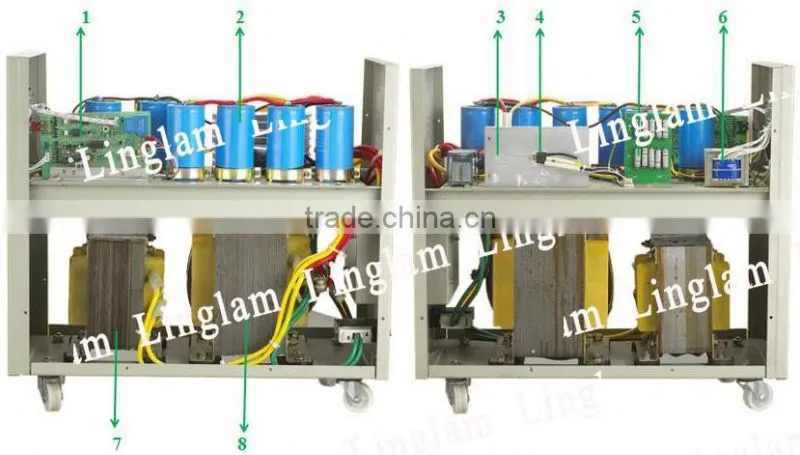 JSW series three phase precise and purifing voltage stabilizer