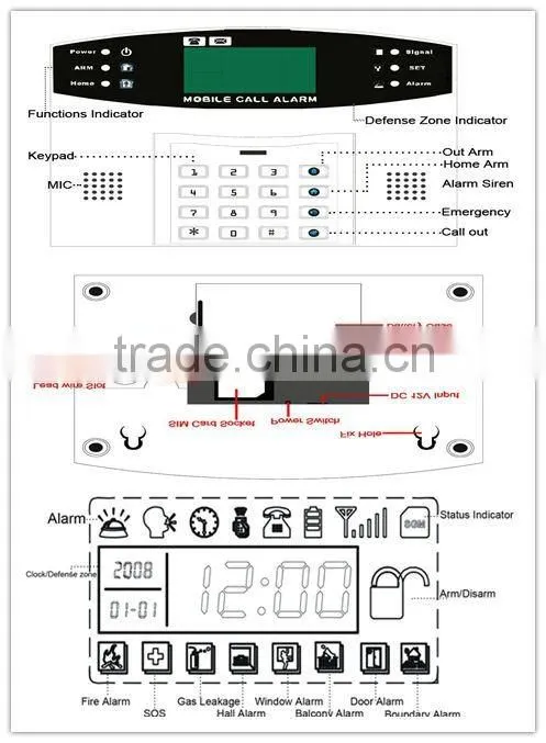 Hot sale OEM/ODM Business/Home alarm GSM sistema di allarme YL-007M2B