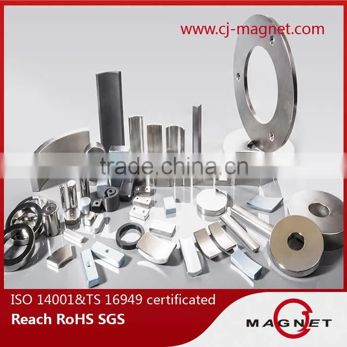 Ring magnet, Segment magnet,Neodymium magnets CRS1