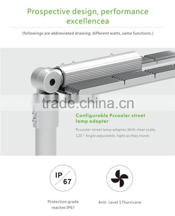 motion sensor integrated All In One Solar Led Street Light