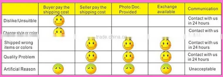 Wholesale hair replacement tape/ walker no shine cc