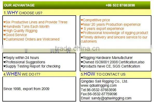 China supplier US type drop forged fist grip clips