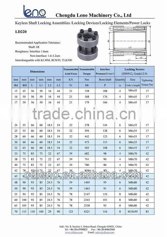 Tsubaki Standard Power Locks