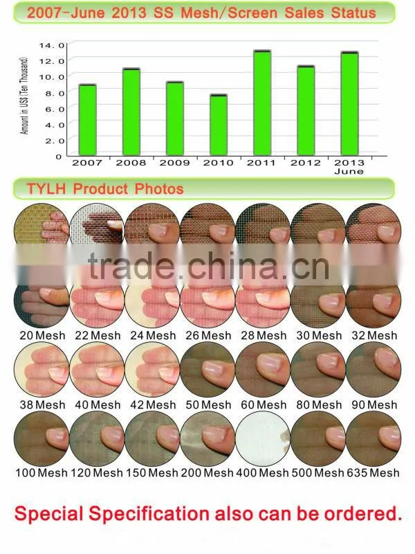200 mesh plain weave SS wire cloth
