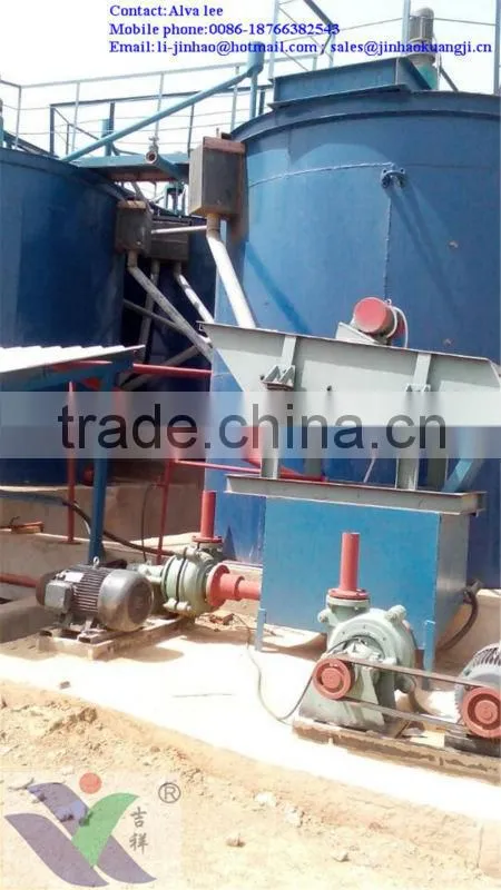 mining machinery ball mill gold mining equipment