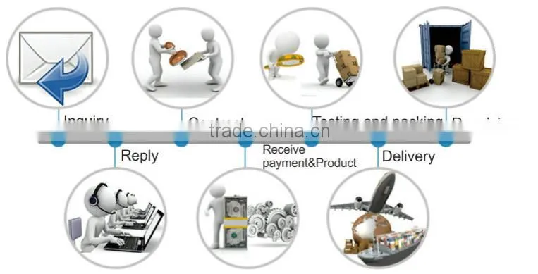 IP65 factory warehouse 100W 150W 200W led industrial high bay light
