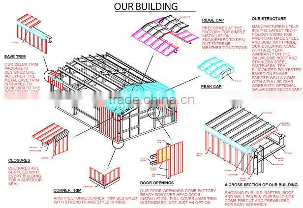 Cost Saving Multi-purpose Steel Structural Warehouse Shed