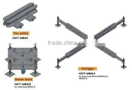 500mm Square Truss Medium Lifting Tower Design