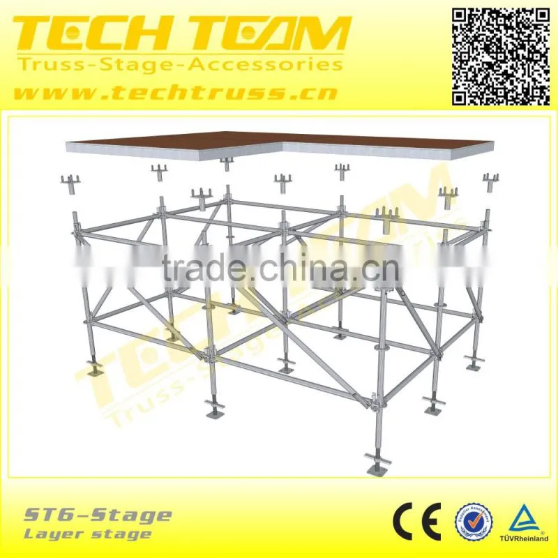 Cuplock Scaffold System / Scaffold Coupler