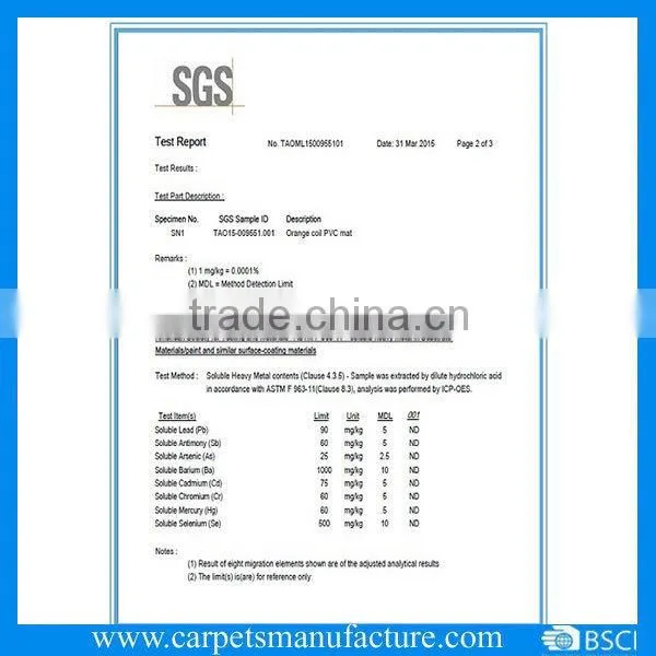 Customized PVC Coil Mat
