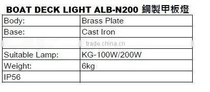 200W IP65 waterproof 110V/220V Marine Boat Flood cargo Light