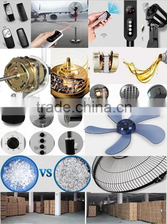 ELECTRIC FANS (STAND FAN/ TABLE FAN/ WALL FAN/ METAL FAN/ INDUSTRIAL FAN)