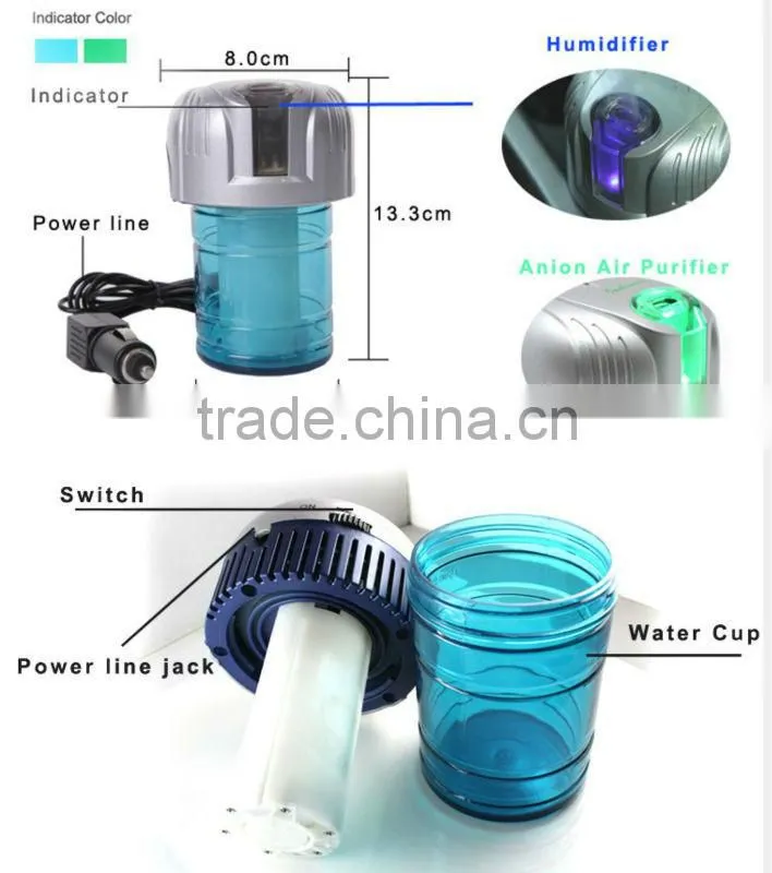 Water Based Air Purifier