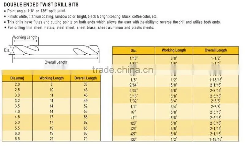 Double Ended Twist Drill Bits