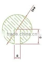 PU foam adhesive wall protector