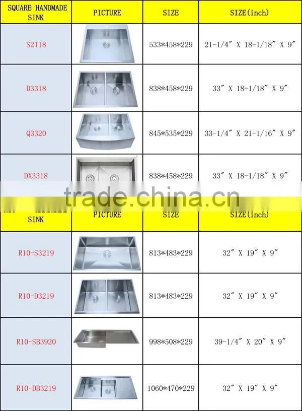 Stainless steel sink accessory drainer and fixing clip