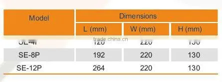 Waterproof Distribution box/ acidproof Distribution box/isolator switch /switch box SE series SE-12P