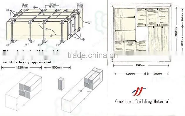 Marine Plywood/FF Marine Plywood/FFP