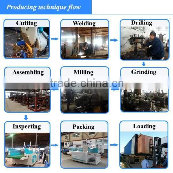 shopping bag making machine / shopping bag producing machine / shopping bag maker