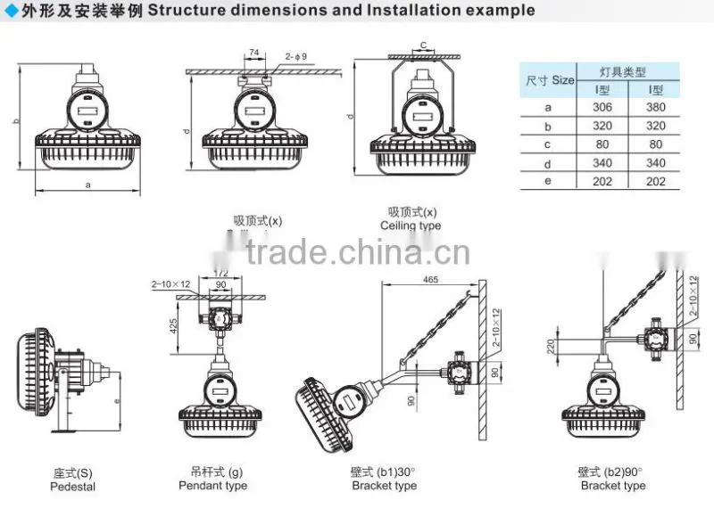 Cheap price Explosion proof energy-efficient electrodeless lamp