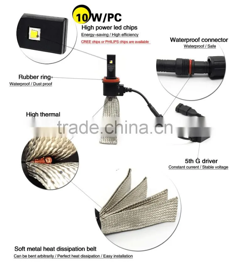 H4 Led Headlight Bulbs in Car Light Source Hi/Lo Beam Motorbike Front Head DRL Fog Driving Lamp Lighting Head Light