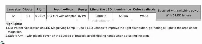 Multicolour ornament ring Magnifying LED Lamp for nail art beauty salon Glass