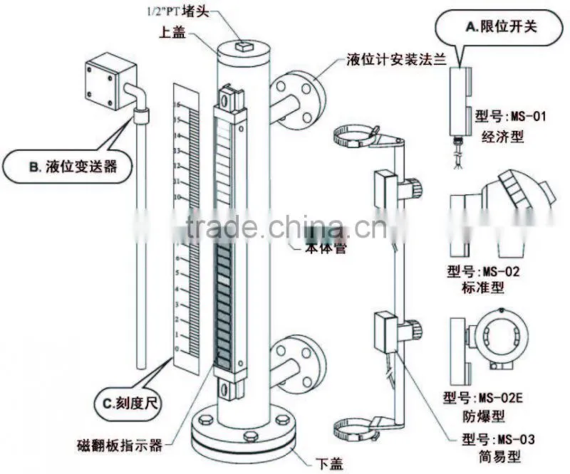 Glass Water and oil magnetic Level Indicator