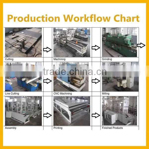 Waste plastic recycle machine