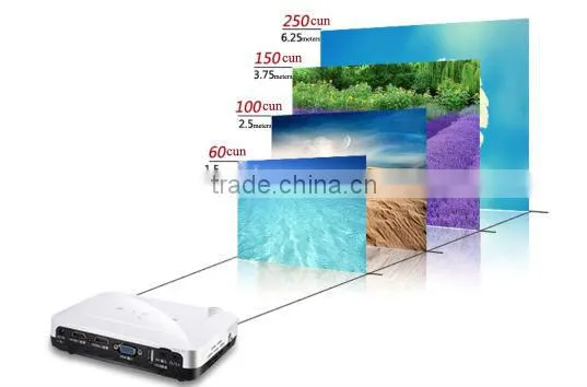 Video 3D Android 4.2 pocket Smart projector