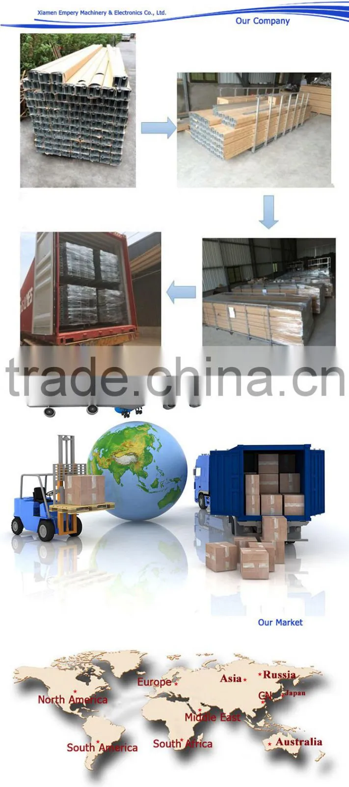 ground screw anchor for ground screw