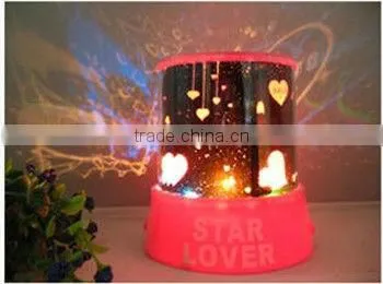 LED projection lamp