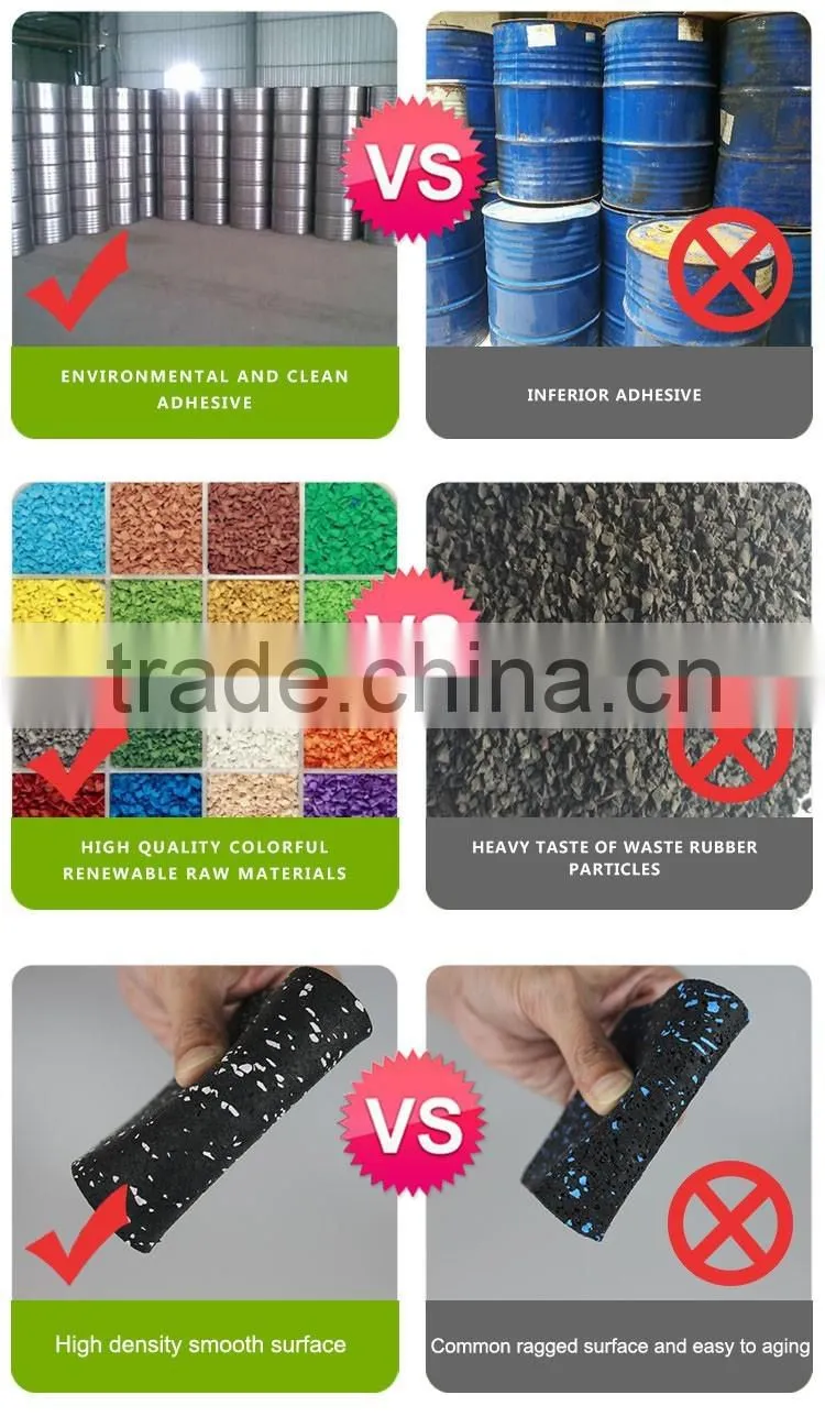 Qingdao 7King cheap outdoor sound absorbing rubber mat for playground
