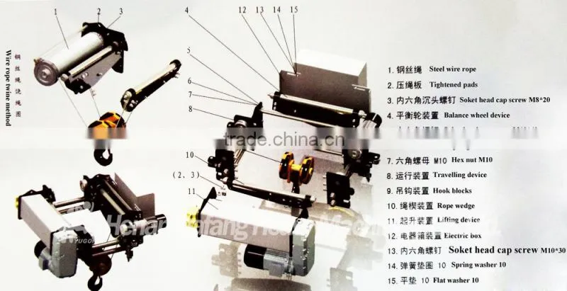 European Type Electric Hoist 250kg-20T Used with 220V,440V.380V Power Supply