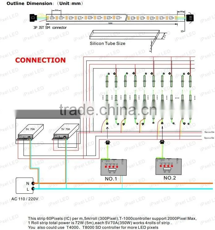 super brightness smd5050 flexible led strip