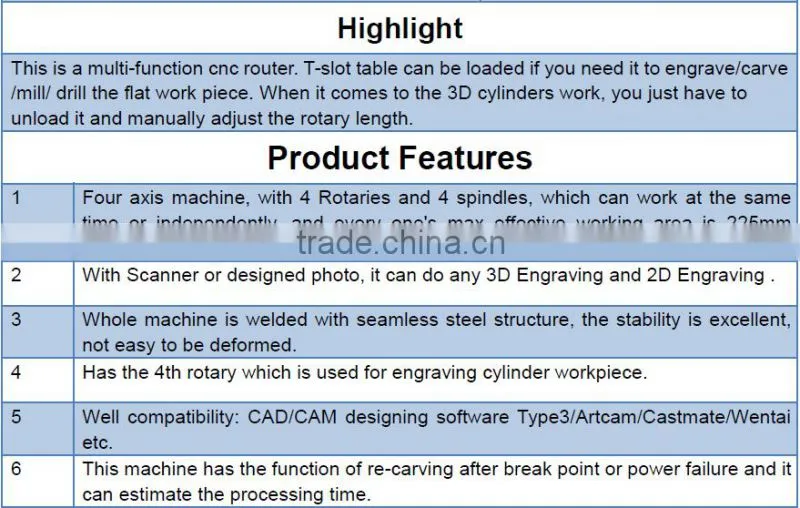 cylindrical wood multi heads 4 axis cnc router machine