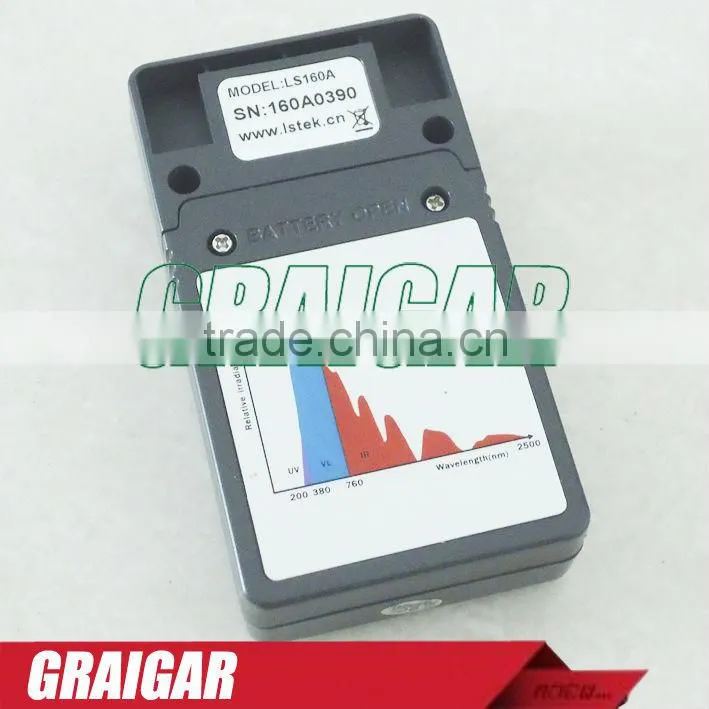 Portable Solar Film Transmission Meter LS160A Solar film tester Visible and Infrared transmission values