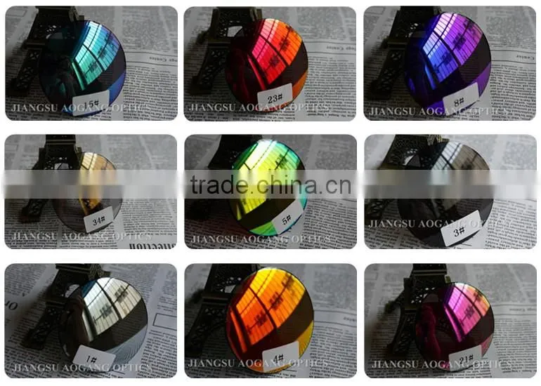 1.74 UC/HC/HMC EMI/SHMC/UV400/Revo coating polarized prescription lenses