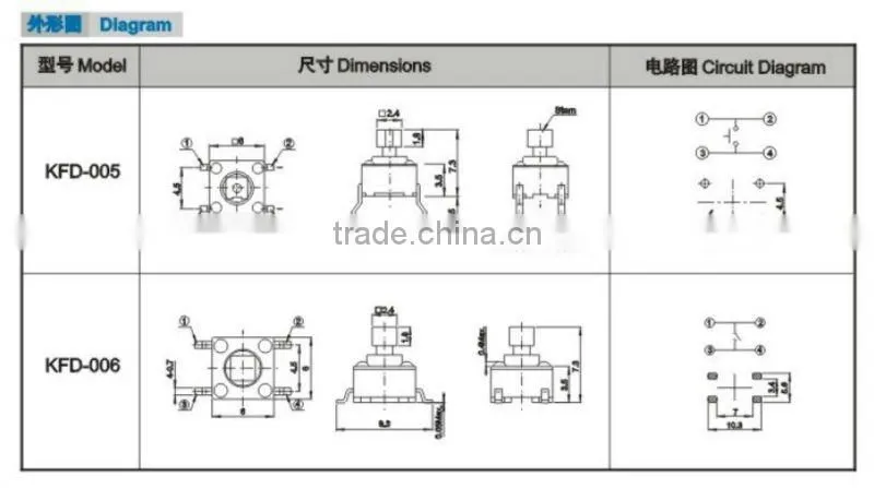 'KFC-001 4.5mm tact switch