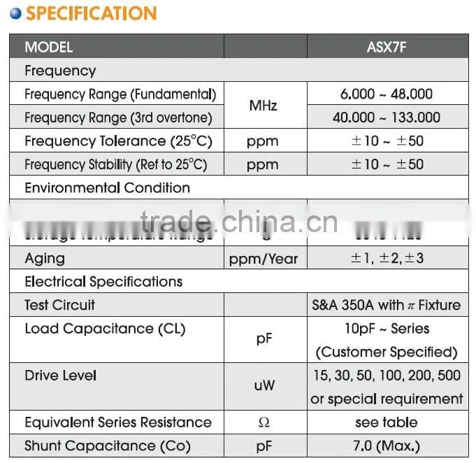 7x5mm SMD Quartz Crystal-Metering