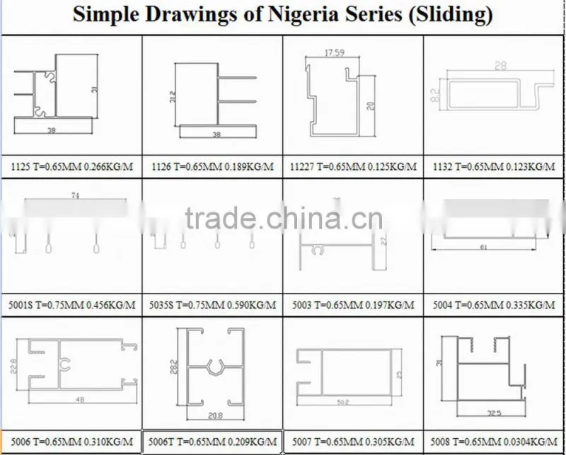 Latest chinese product stainless steel tile trim import cheap goods from china