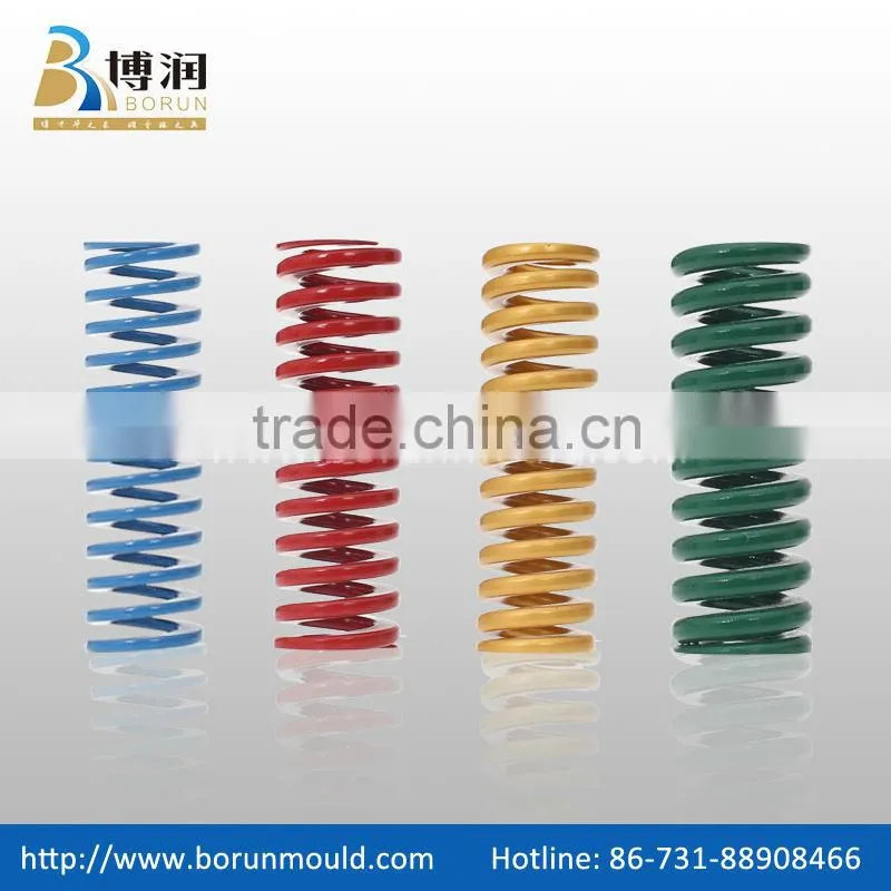die Springs for injection mould