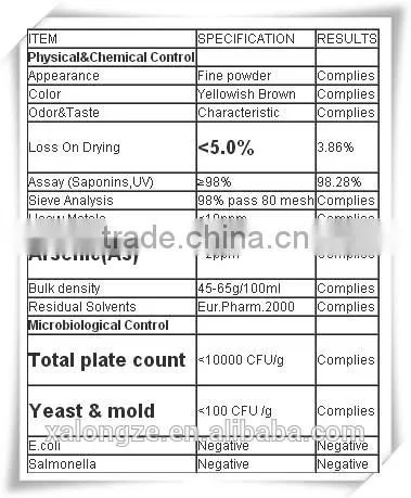 100% natural pure tribulus terrestris extract