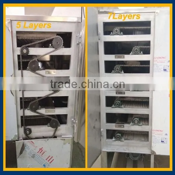 Snack Food / Pet Food Electrical Drying Machine