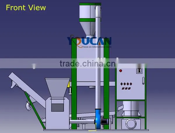 Youcan good performance wood pellet production line/wood pellet milling machine/poultry feed pellet plant