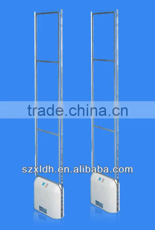 EAS RF anti-theft transmitter receier antennas