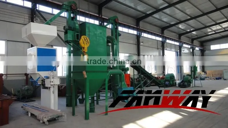 0086 15093184608 alibaba hot sale low cost packing machine